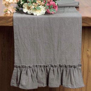 Textiles in Interior Design